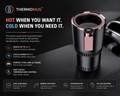 ThermoMug